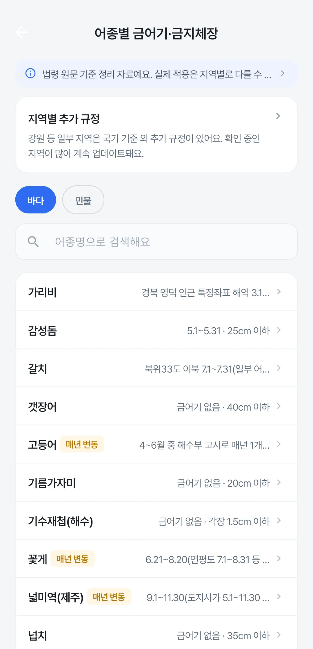어종별 금어기·금지체장 목록. 어종마다 금어기와 잡을 수 있는 크기가 적혀 있다.