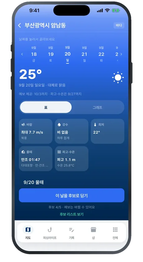 Trip Planner screen